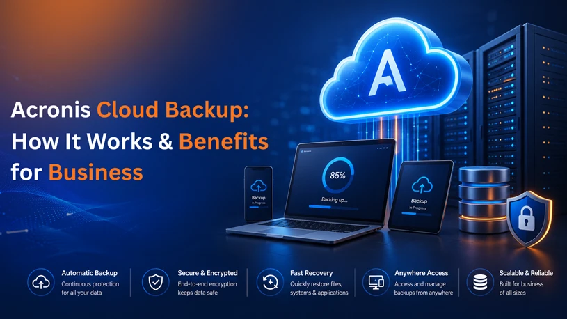 Acronis Cloud Backup: How It Works & Benefits for Business