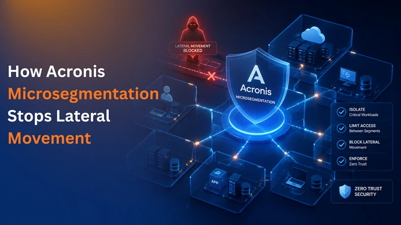 How Acronis Microsegmentation Prevents Lateral Movement Attacks and Strengthens Zero Trust Security