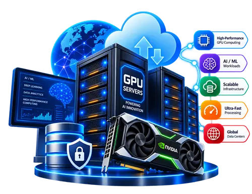 خوادم GPU عالية الأداءلأحمال عمل الذكاء الاصطناعيوتعلم الآلة والحوسبة عالية الأداء